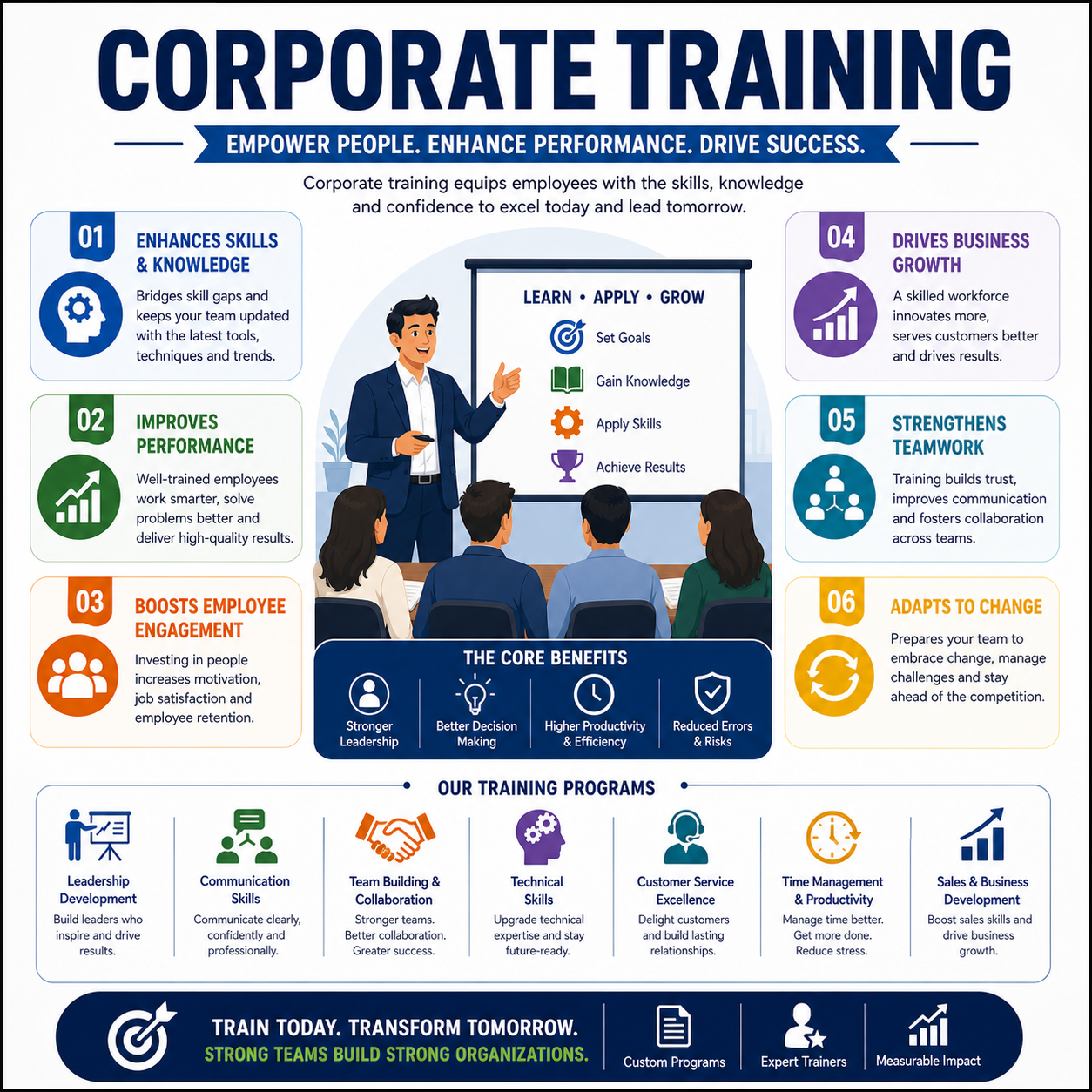 Corporate Training